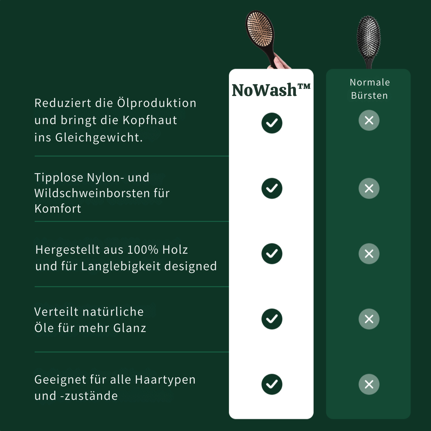 NoWash™- Haarpflegebürste I Sanfte Pflege ohne Shampoo
